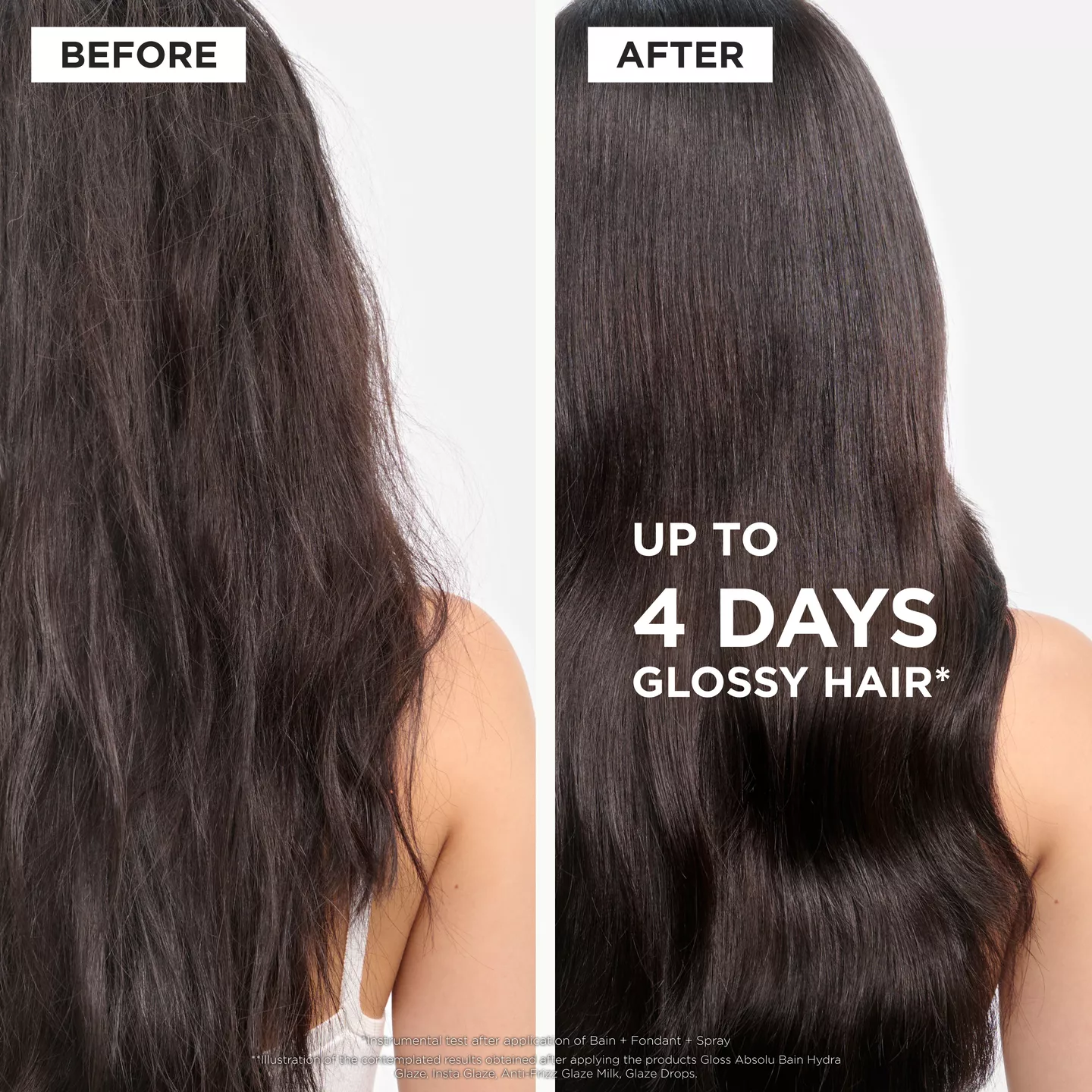 Gloss Absolu Discovery Set - Image 3
