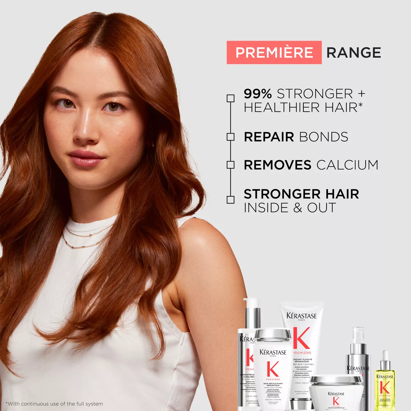 Première Repairing Essentials Set - Image 9