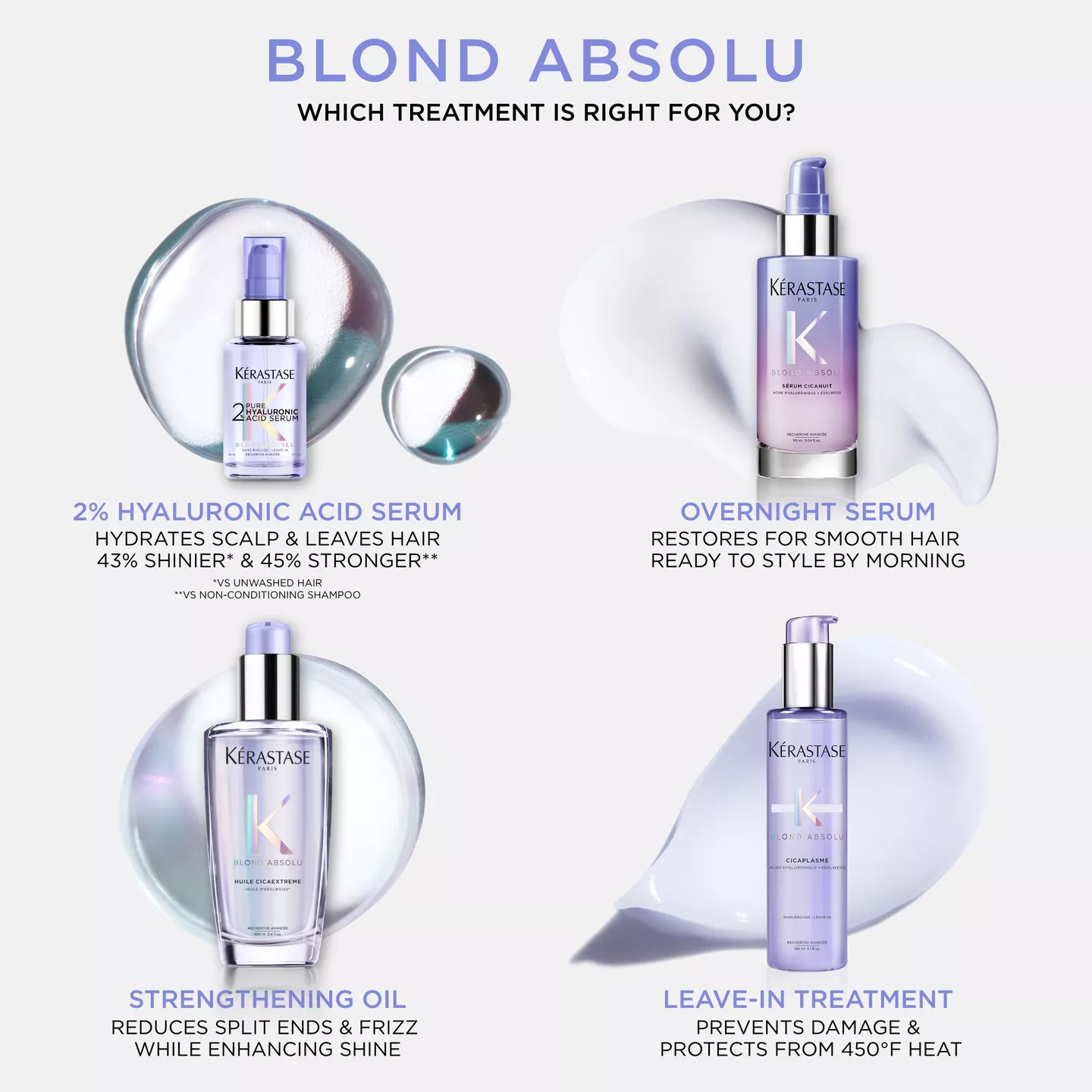 Blond Absolu 2% Pure Hyaluronic Acid Serum - Image 8