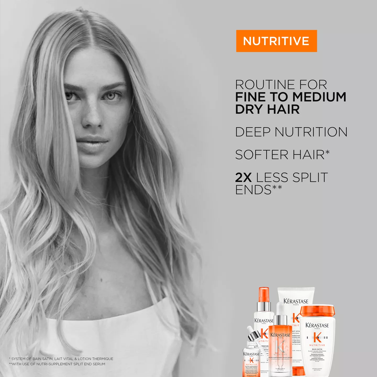 Nutritive Lotion Thermique Heat Protecting Spray - Image 6